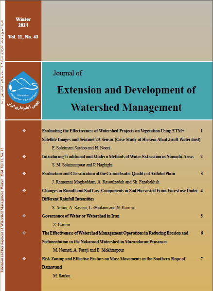 Extension and Development of Watershed Management